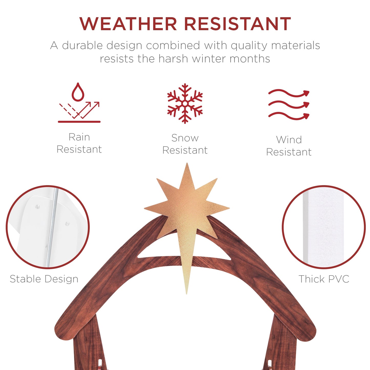 Christmas Nativity Scene Yard Decoration w/ Water Resistant PVC