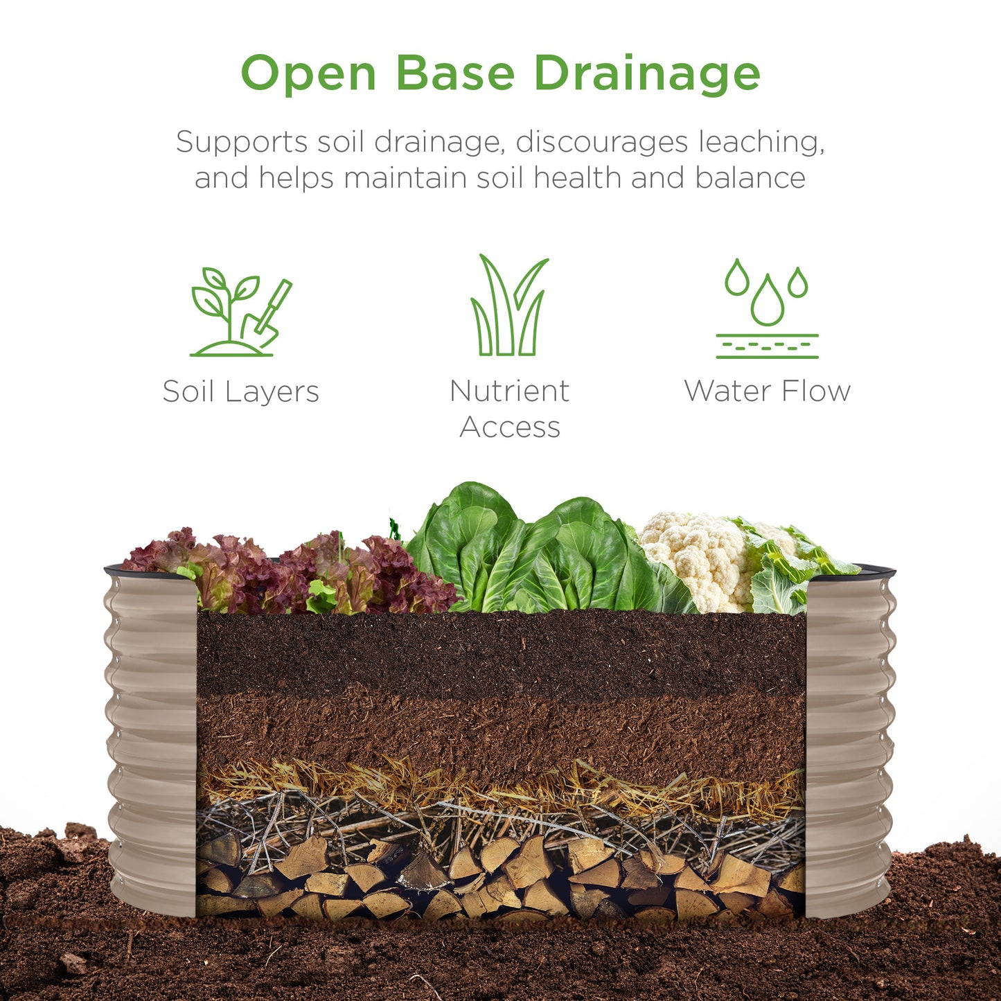 Outdoor Raised Metal Oval Garden Bed, Planter Box - 4x2x2ft