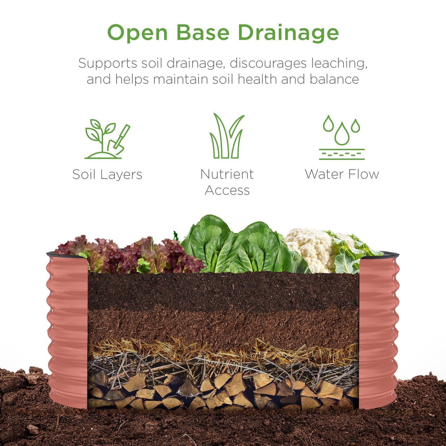 Outdoor Raised Metal Oval Garden Bed, Planter Box - 4x2x2ft