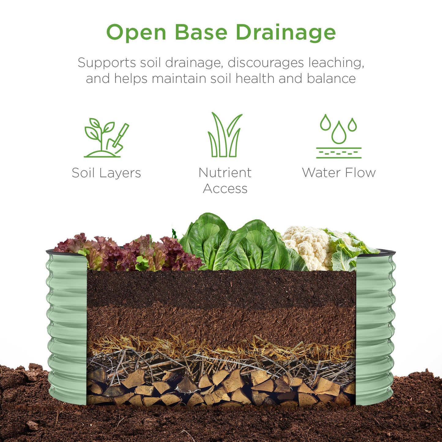 Outdoor Raised Metal Oval Garden Bed, Planter Box - 4x2x2ft