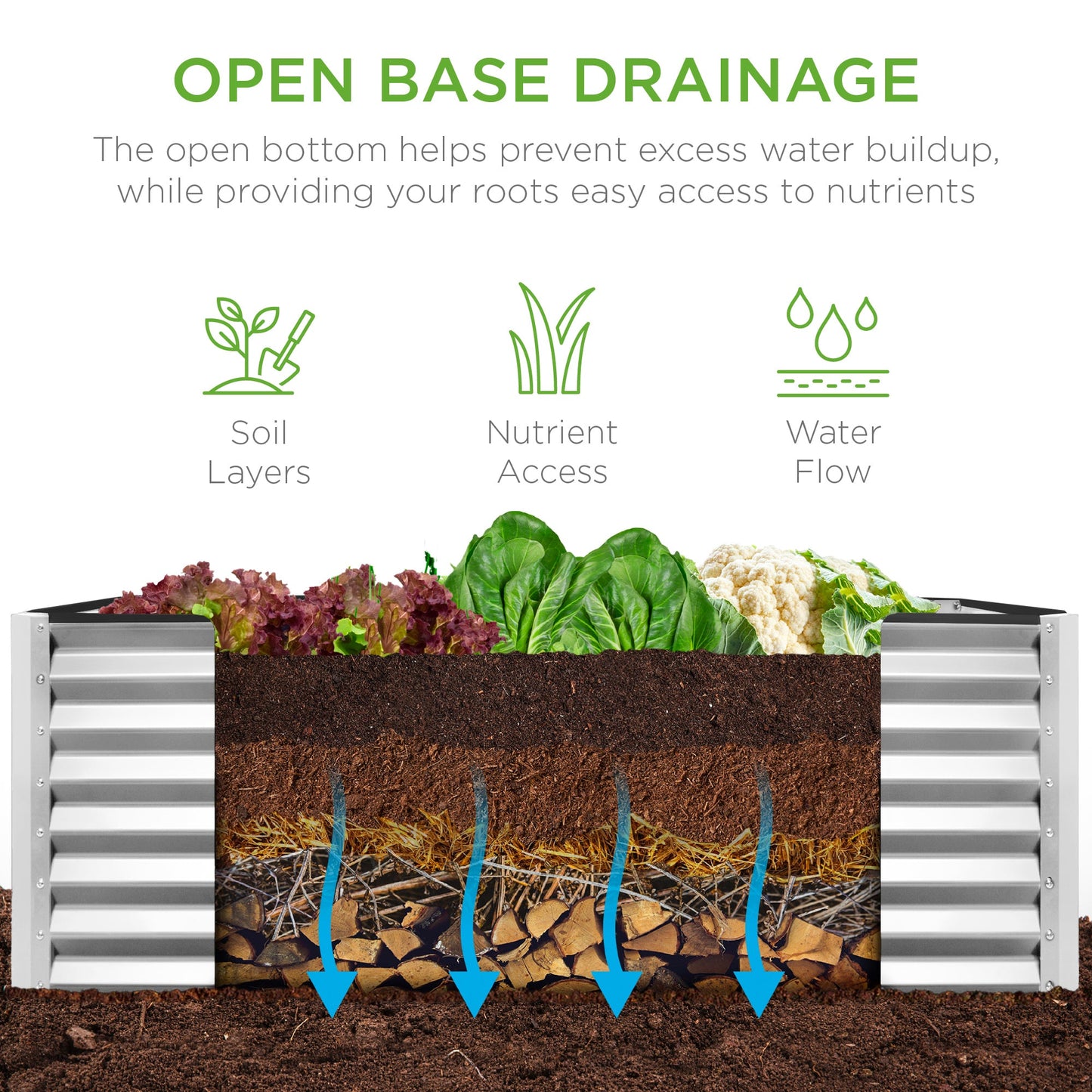 Outdoor Raised Metal Garden Bed for Vegetables, Flowers, Herbs - 4x2x2ft