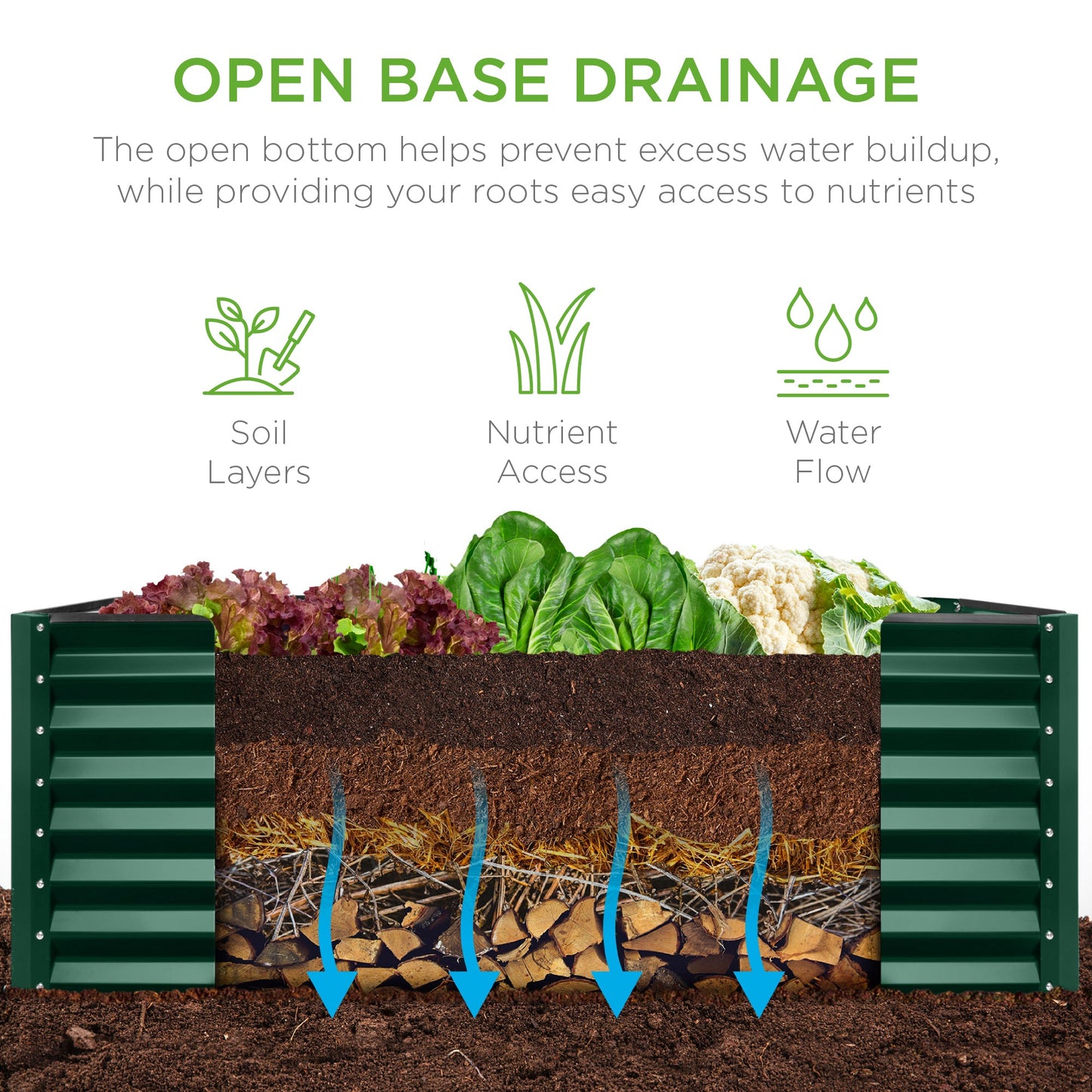 Outdoor Metal Raised Garden Bed for Vegetables, Flowers, Herbs - 4x2x2ft