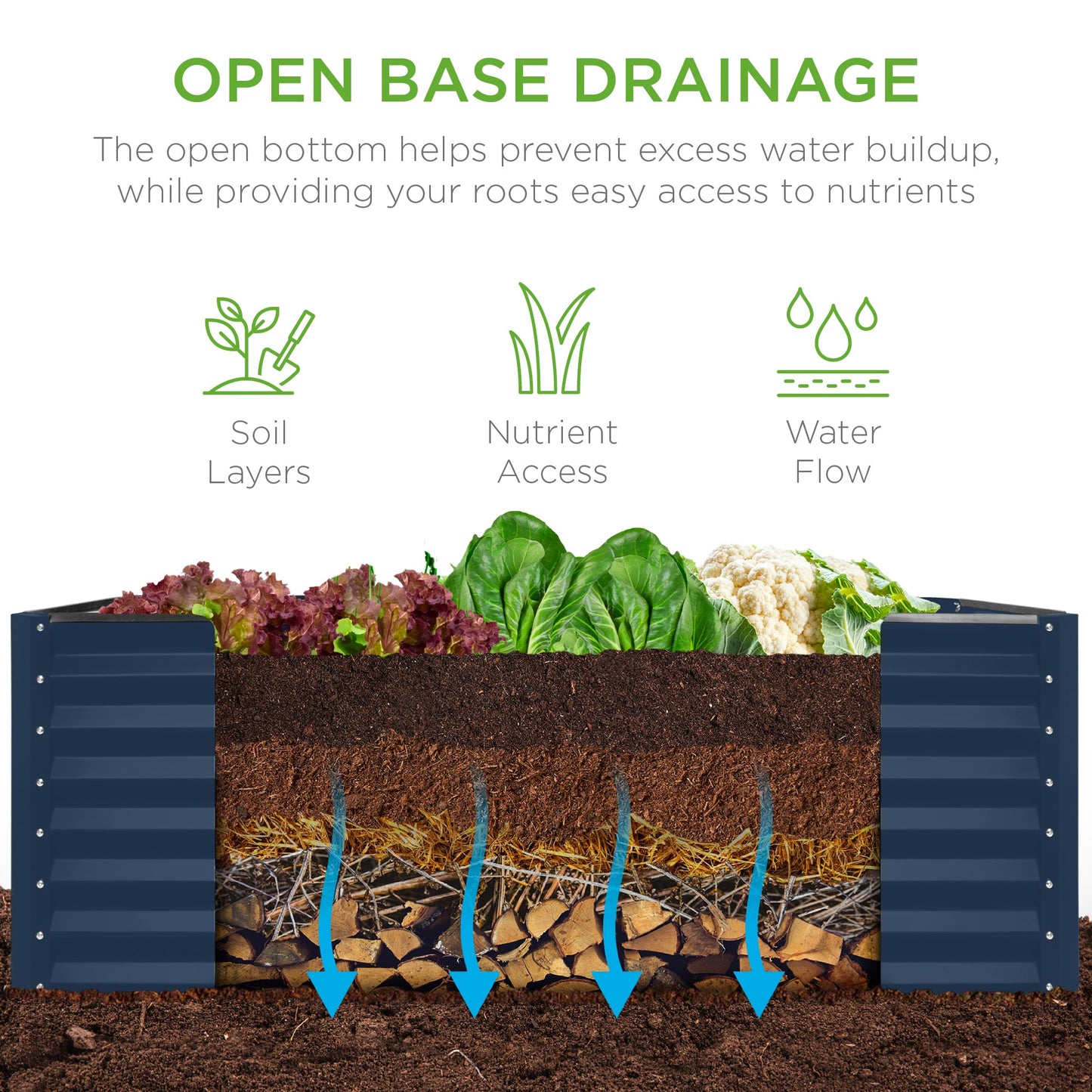 Outdoor Raised Metal Garden Bed for Vegetables, Flowers, Herbs - 4x2x2ft