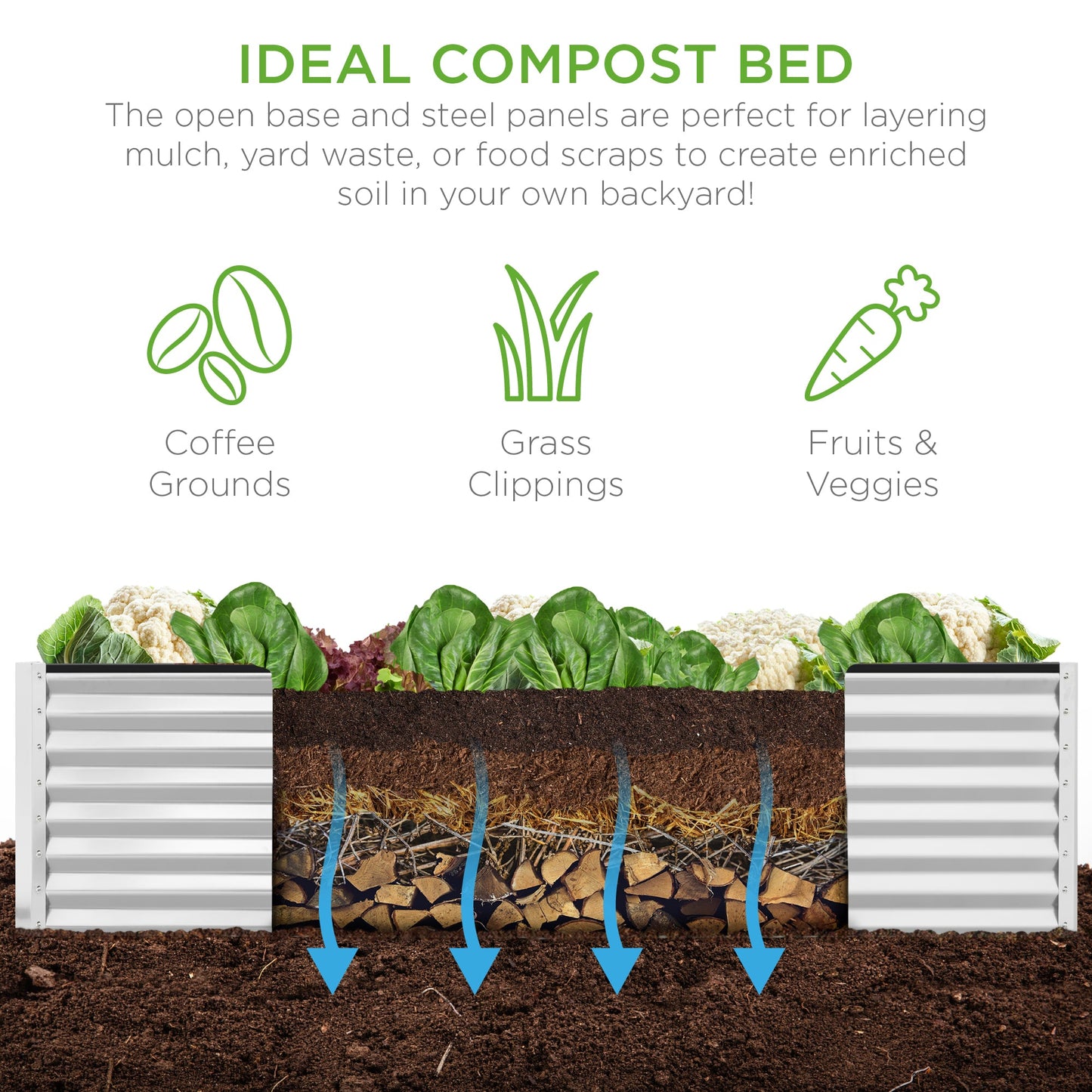 Outdoor Metal Raised Garden Bed for Vegetables, Flowers, Herbs - 8x4x2ft