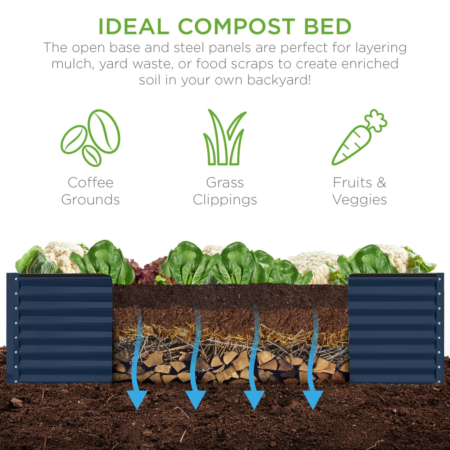 Outdoor Metal Raised Garden Bed for Vegetables, Flowers, Herbs - 8x4x2ft